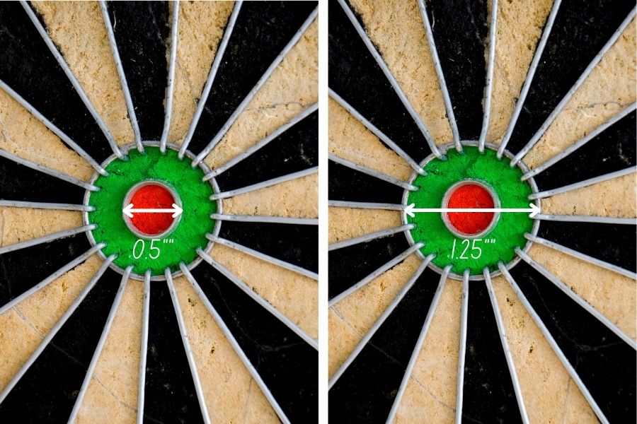 dartboard bullseye dimensions