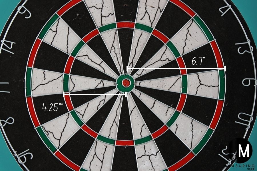 dartboard rings dimensions