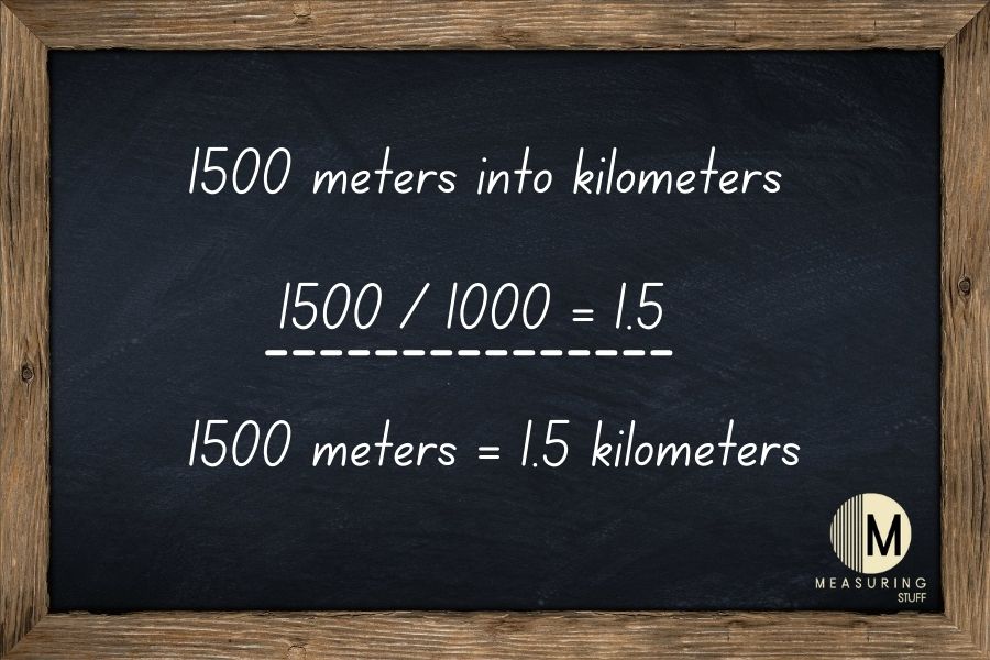 chalkboard with equation