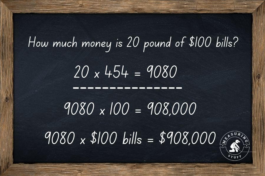 chalkboard showing formula