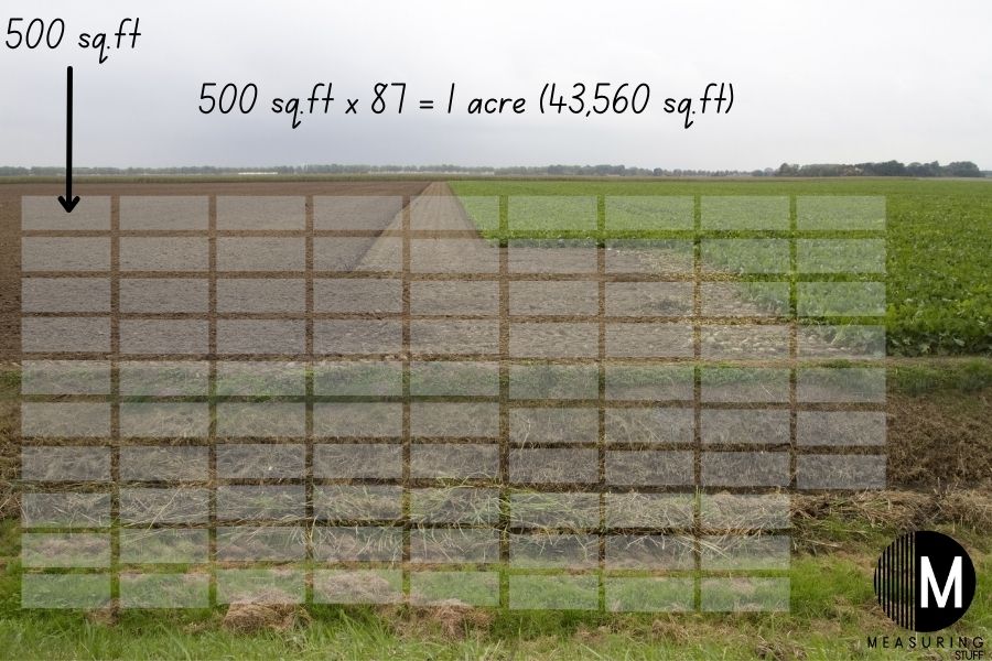 500 square feet on land