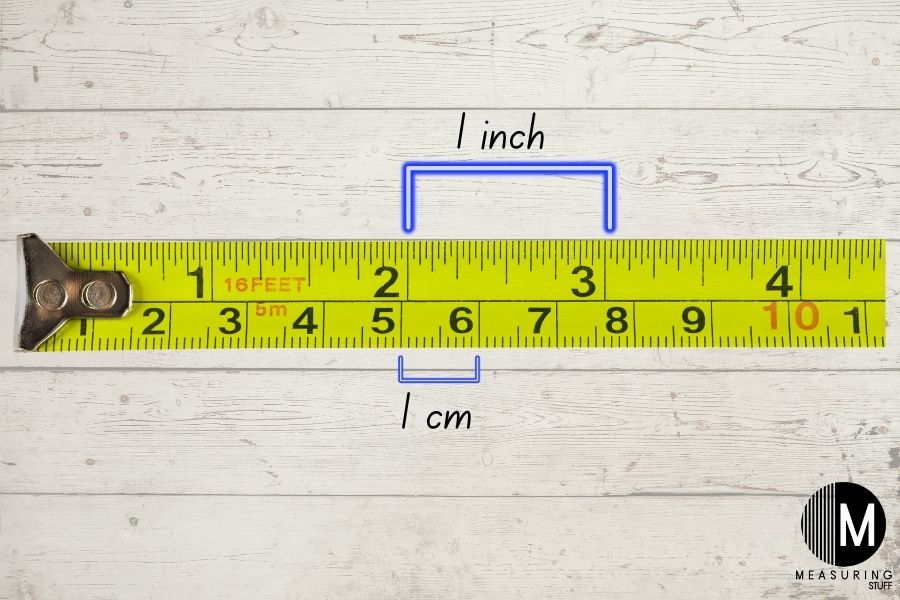 measuring tape - inch vs cm
