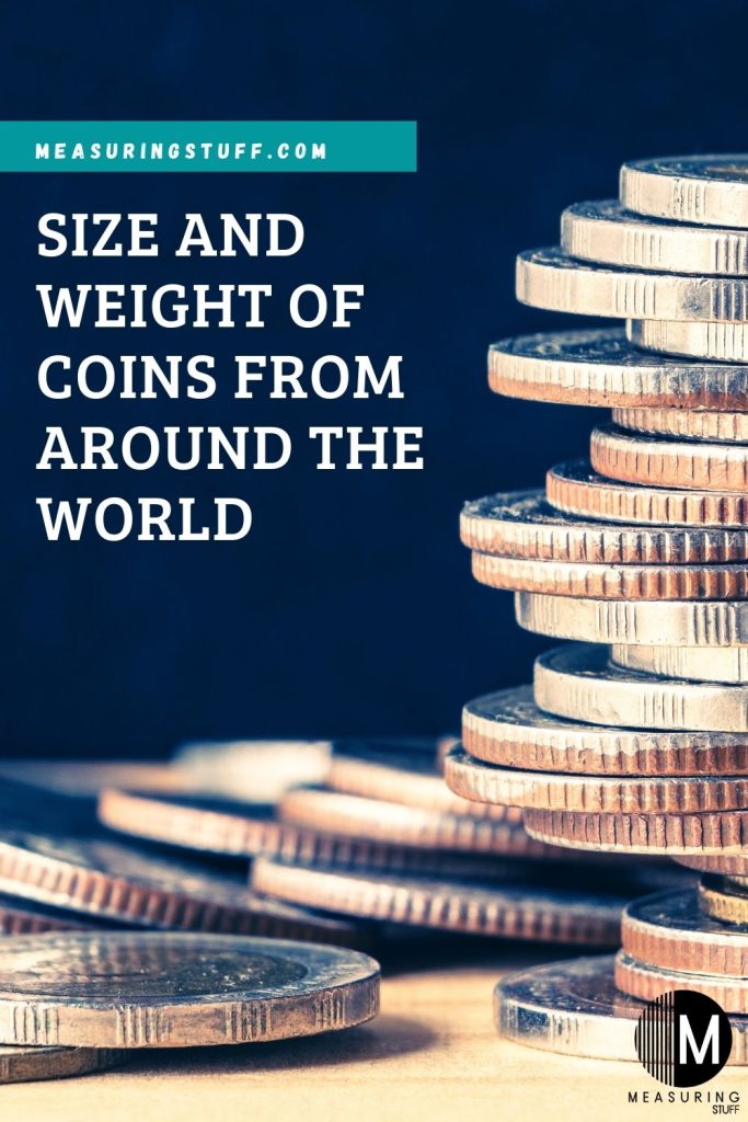Size And Weight Of Coins From Around The World