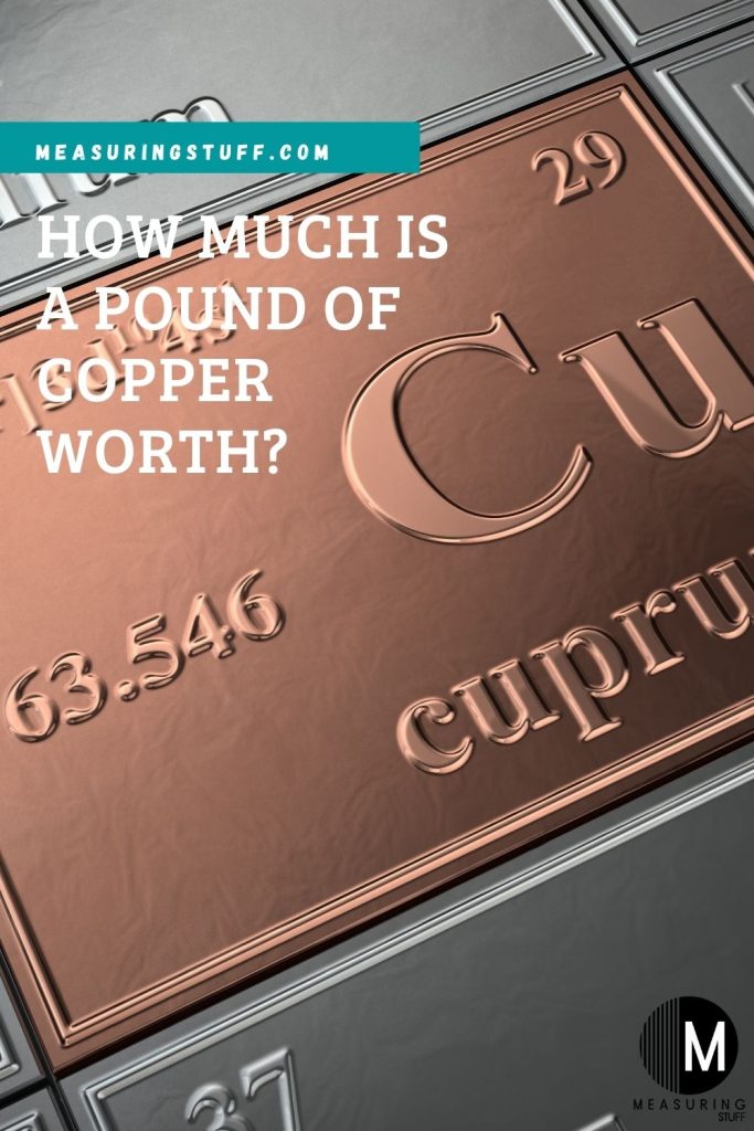 How Much Is A Pound Of Copper Worth?