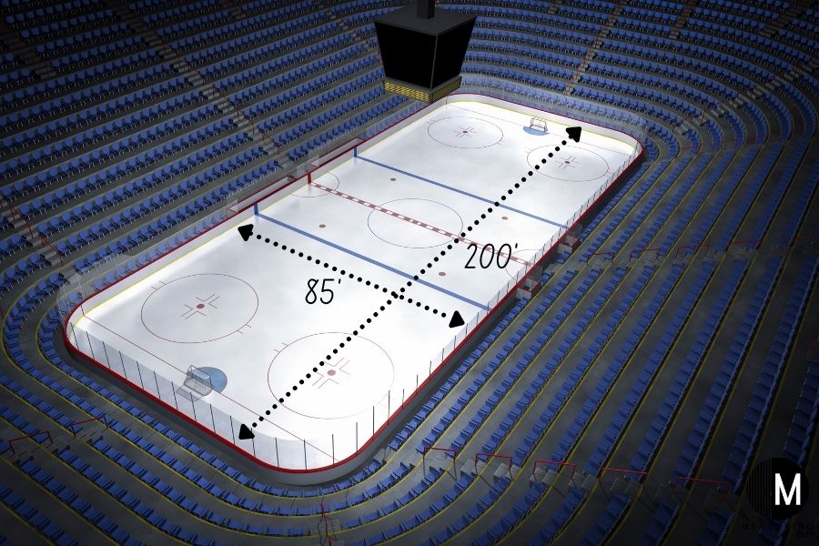 hockey rink dimensions