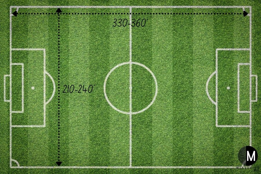 soccer field dimensions