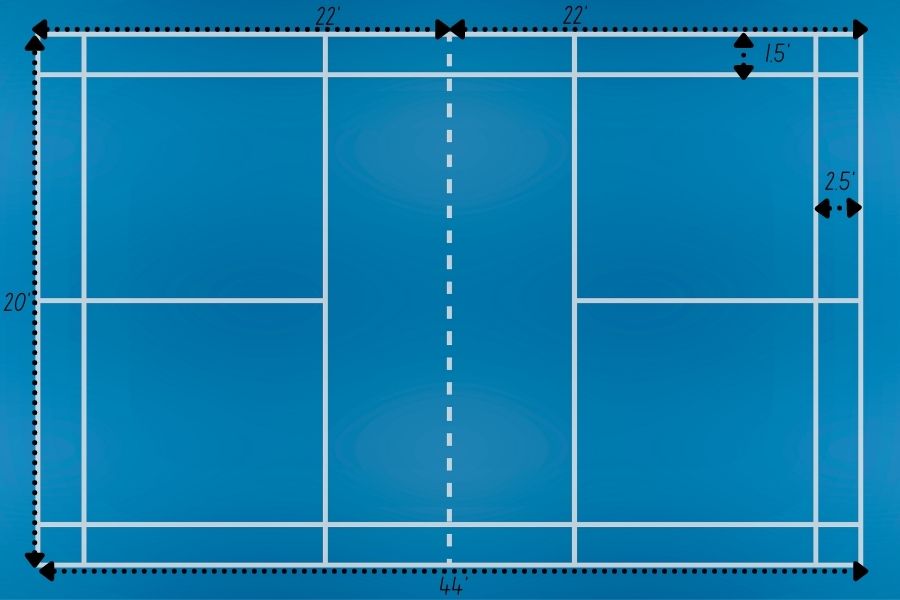 badminton court dimensions