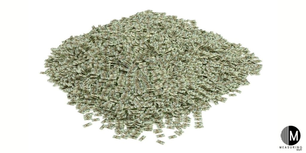 large pile of paper money