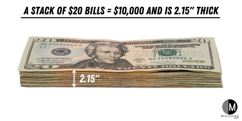 stack of $20 bills
