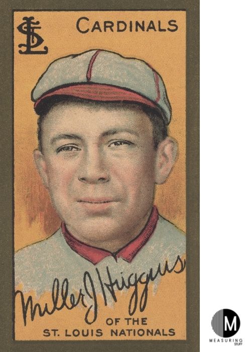 Miller Huggins baseball card