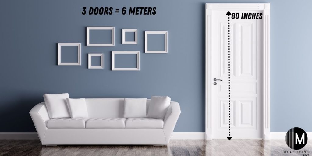 white door on blue wall