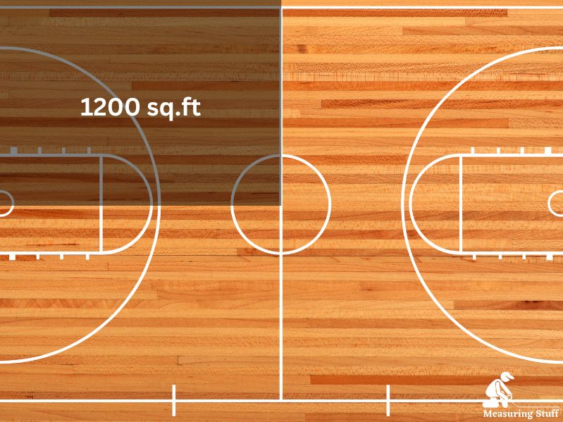 basketball court showing 1200 sq ft which is 1/4 size