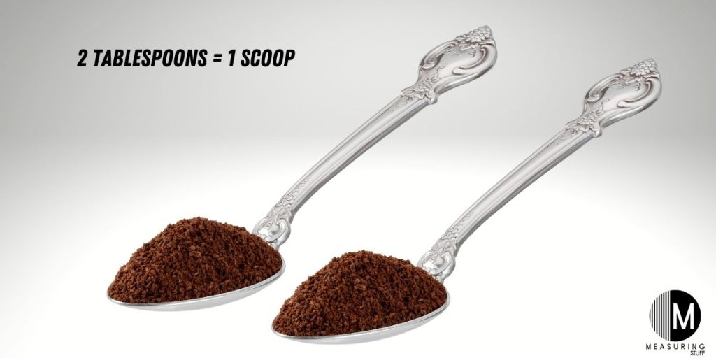 2 tablespoons of coffee grounds