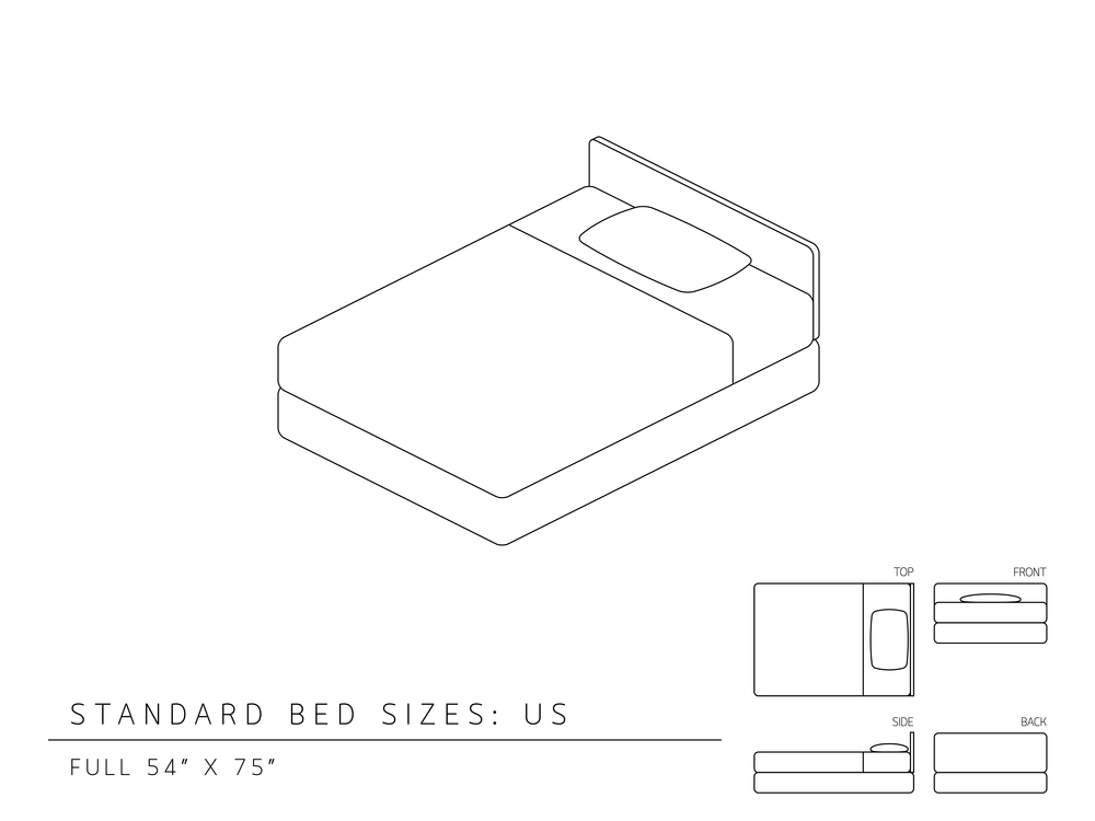 Standard bed sizes of us (United States of America) Full size 54 x 75 inches perspective 3d with dimension top front side and back view illustration outline set black and white color