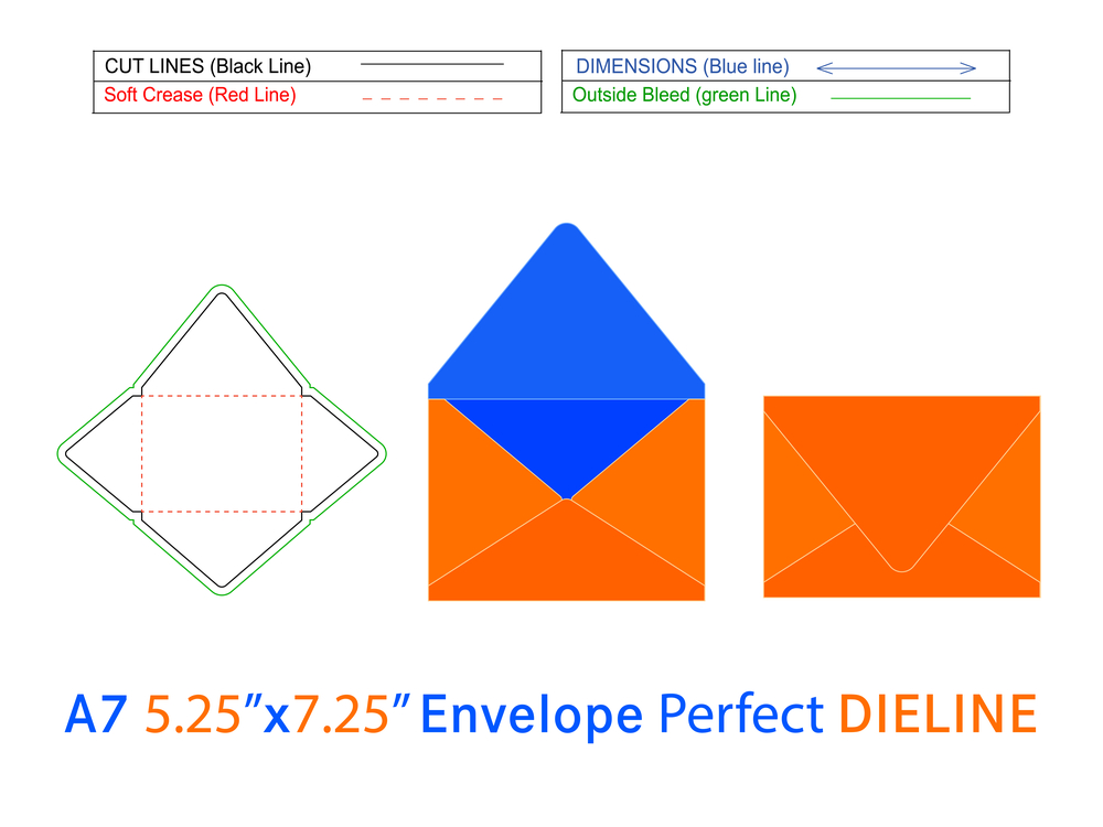 A7 envelope dimensions 