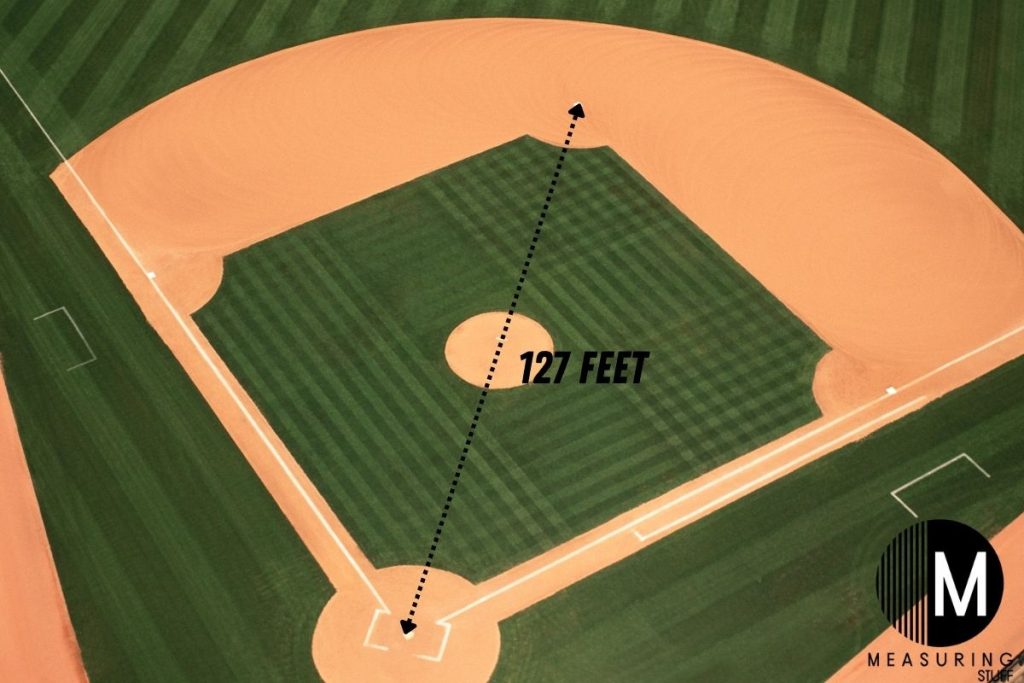 baseball infield showing distance from home plate to second base