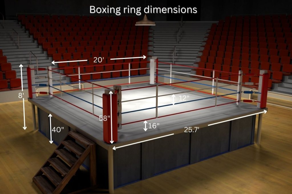 boxing ring dimensions image