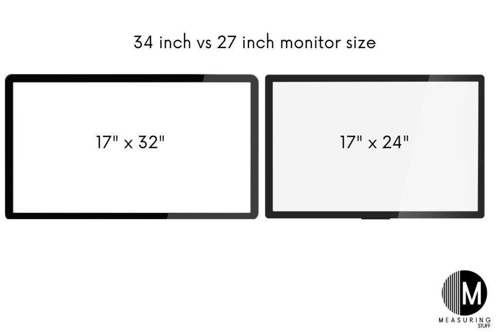 34 inch vs 27 inch monitor size