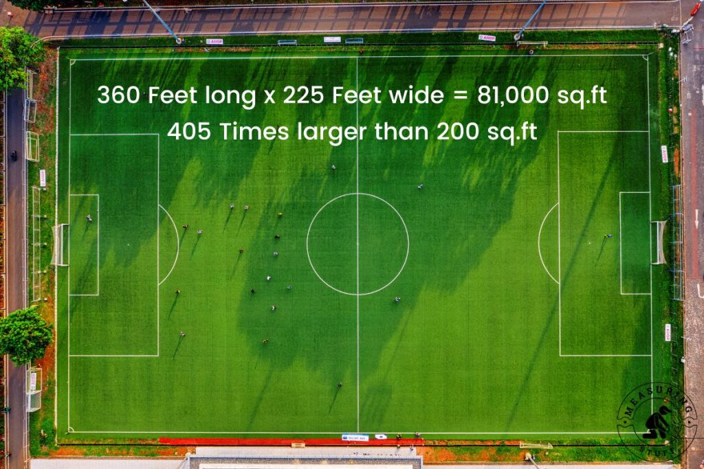 soccer field dimensions