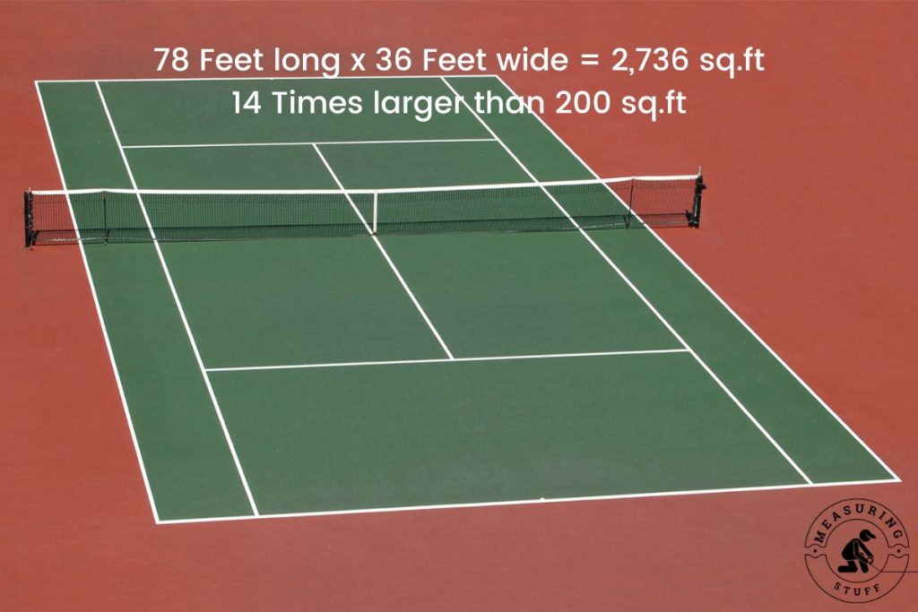 tennis court with dimensions
