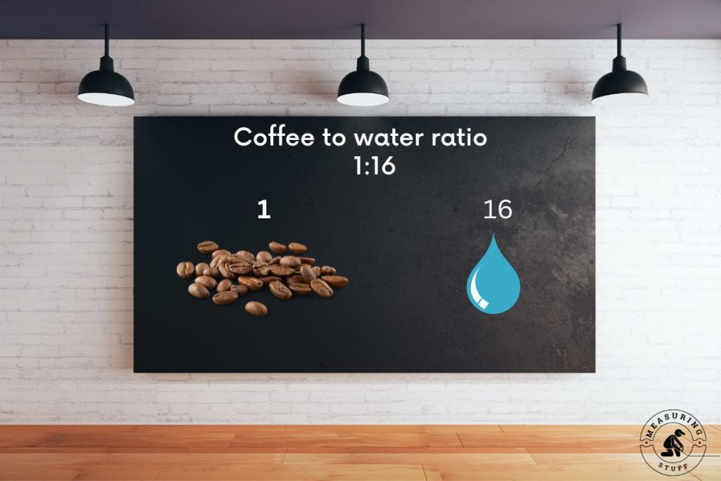 chalkboard coffee to water ratio