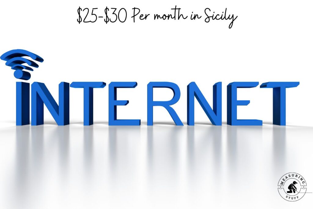 internet word graphic