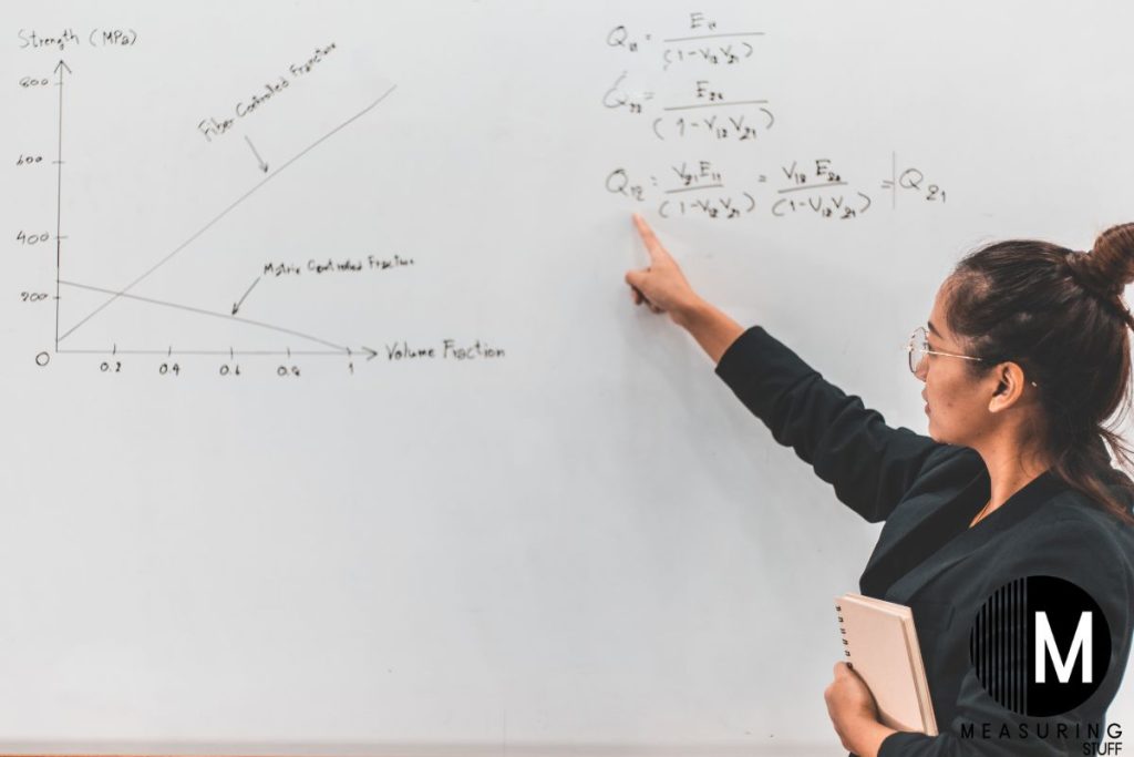 female professor at whiteboard