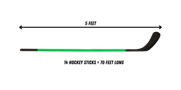 hockey stick measuring 5 feet long