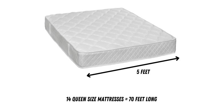 queen size mattress
