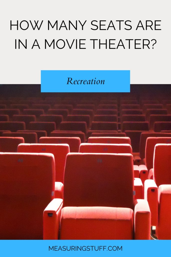 How Many Seats Are In A Movie Theater?