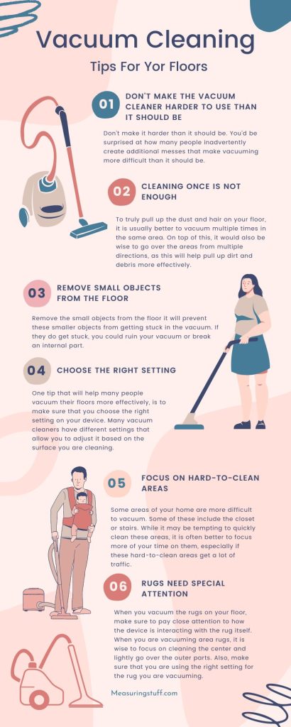 vacuum cleaning infographic