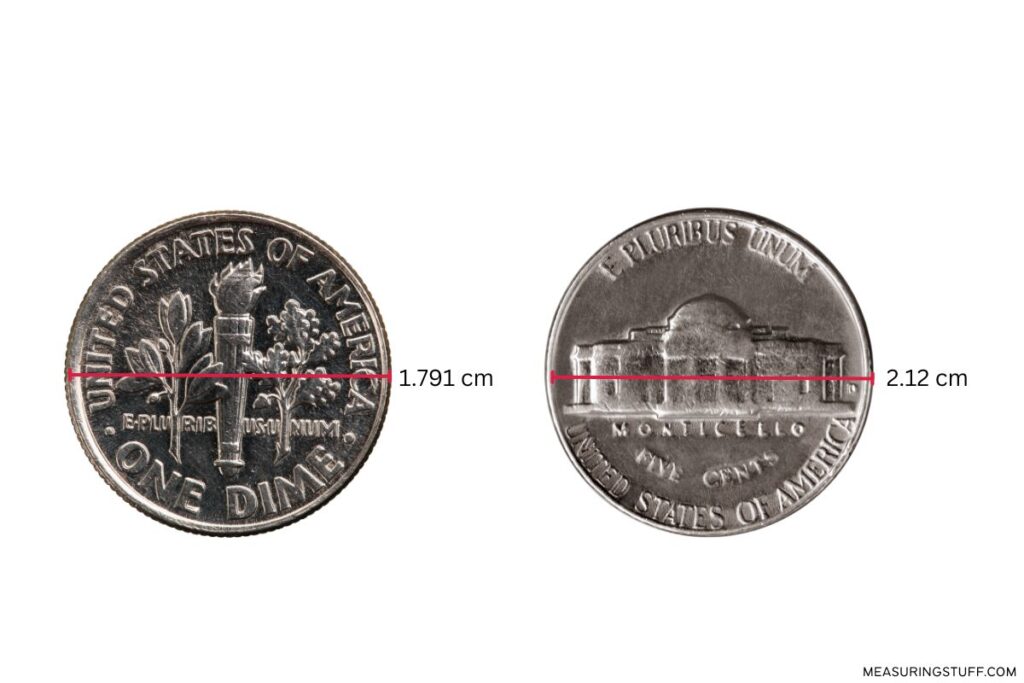 USA dime and nickel coin with diameter