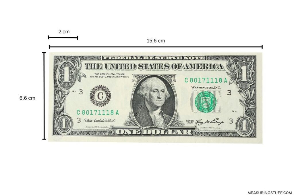 USA dollar bill with measurements
