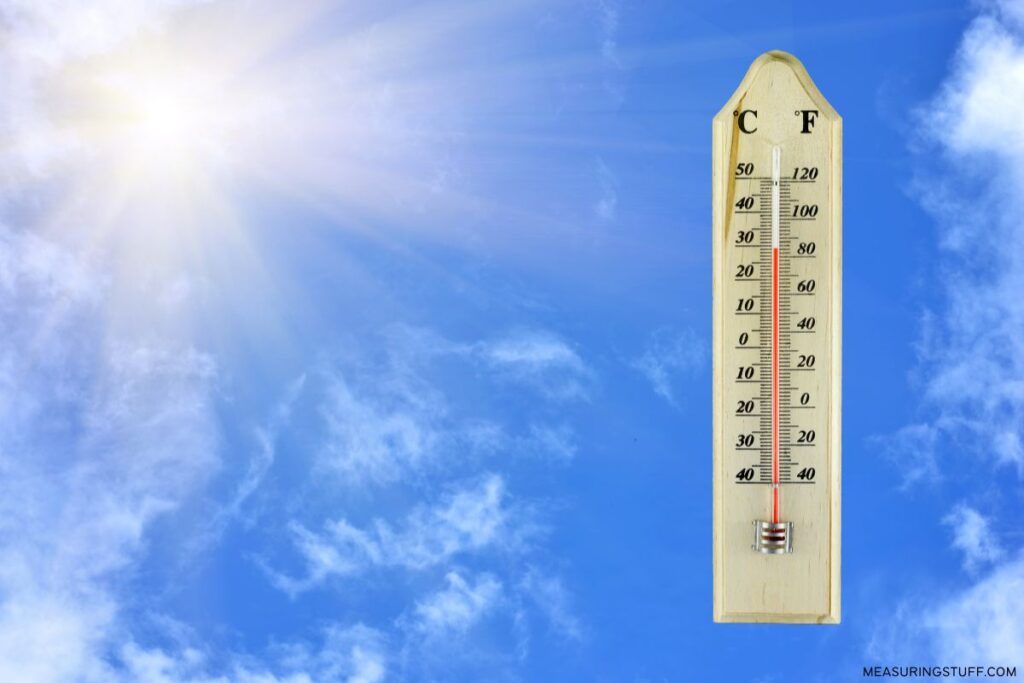 glass thermometer with a sunny sky as a background