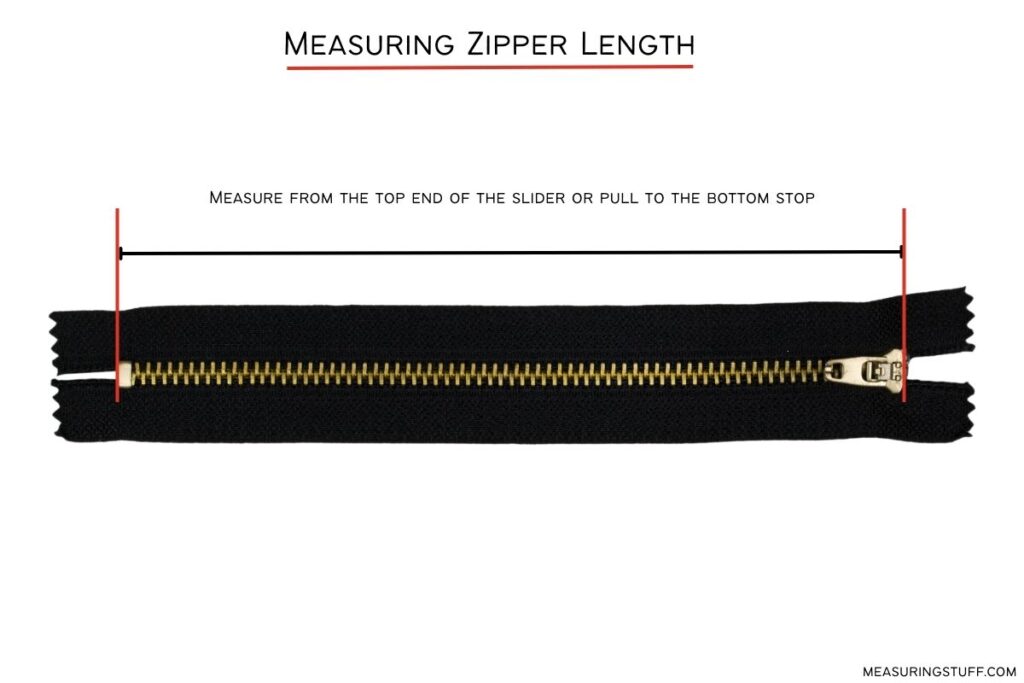 how to measure zipper length diagram