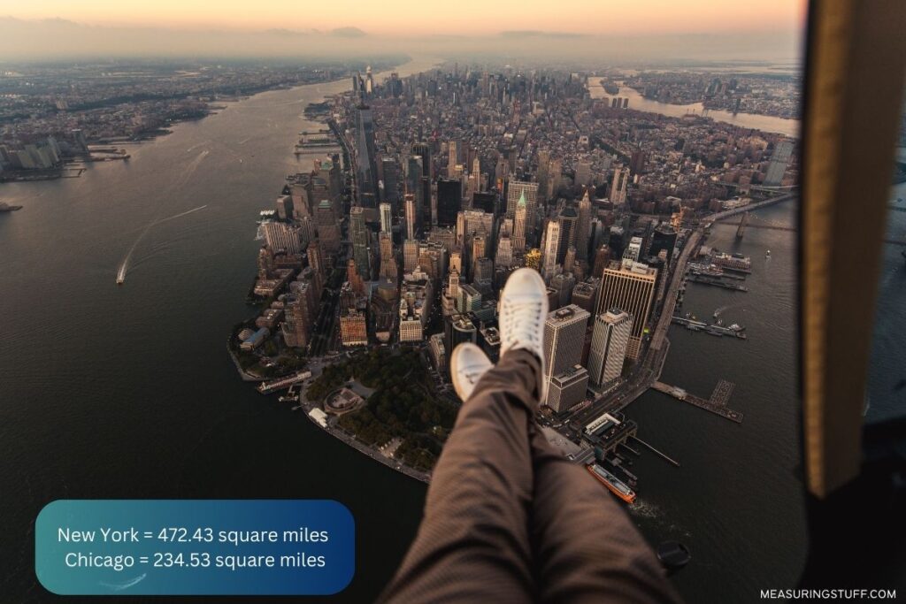 New York City from the sky