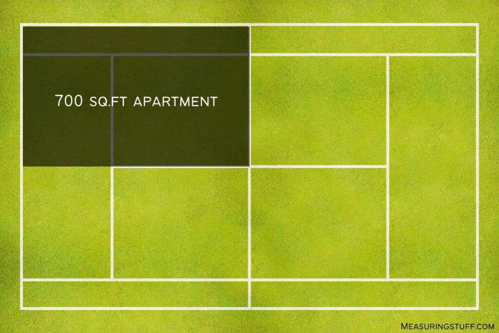 tennis court showing 700 square feet