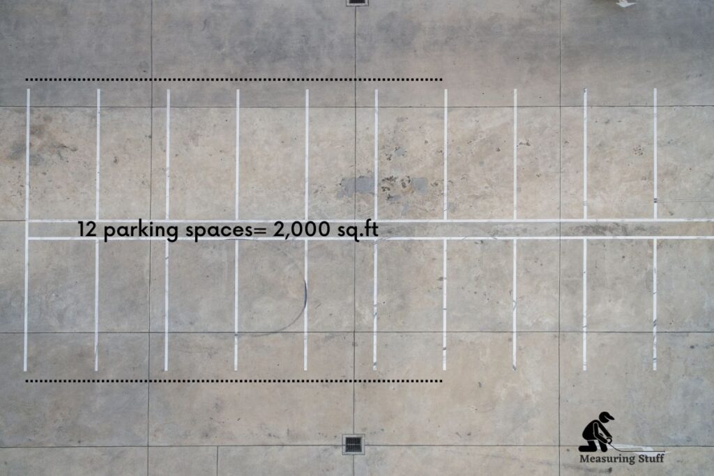 empty parking spaces