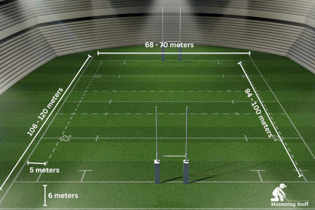 rugby field dimensions