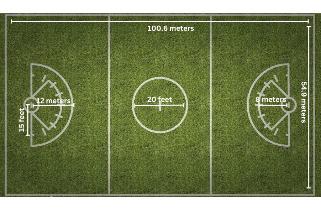 lacrosse field dimensions