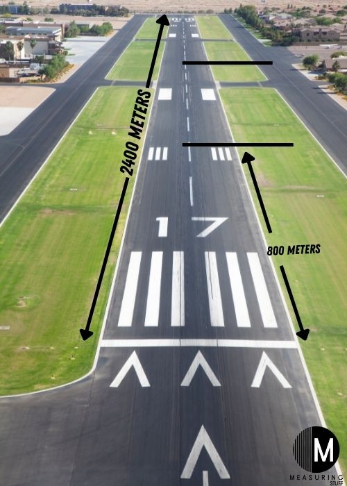 overhead view airport runway